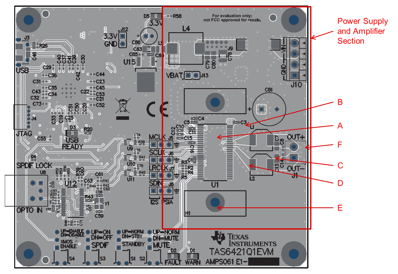 TAS6421-Q1 slose36-EVM-layout.png