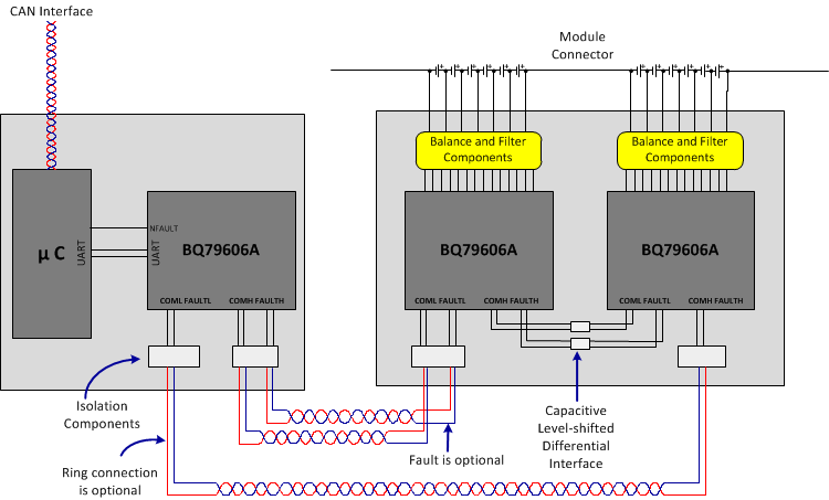 BQ79606A-Q1 6fp_SLUSDQ4.gif