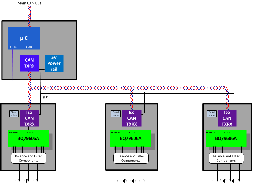 BQ79606A-Q1 6multdrop_SLUSDQ4.gif