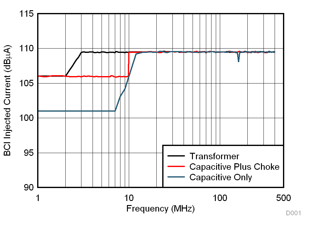 BQ79606A-Q1 D001_SLUSC97.gif