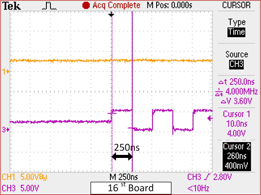 BQ79606A-Q1 Device16.gif