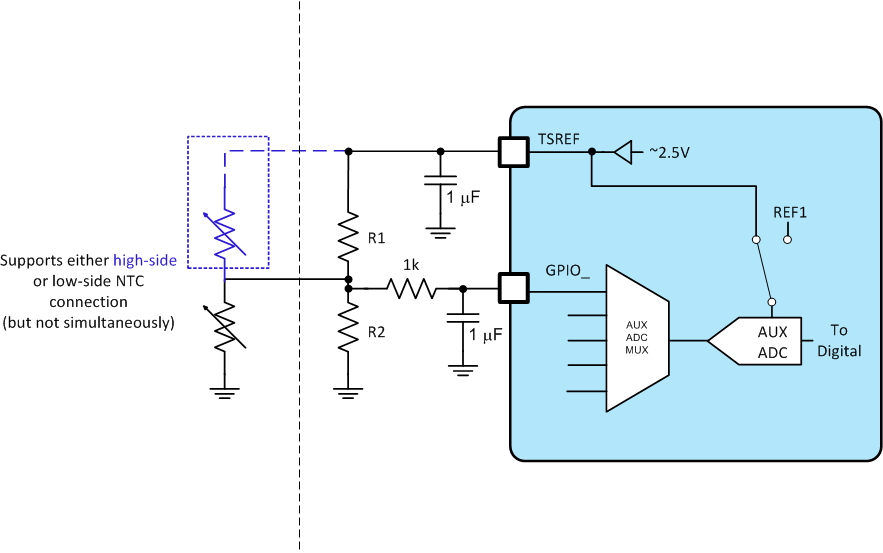 BQ79606A-Q1 TS.gif