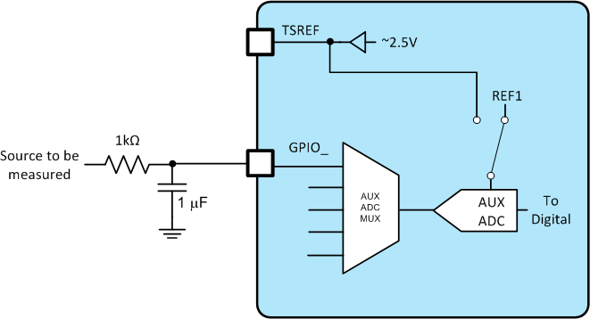 BQ79606A-Q1 auxcon.gif