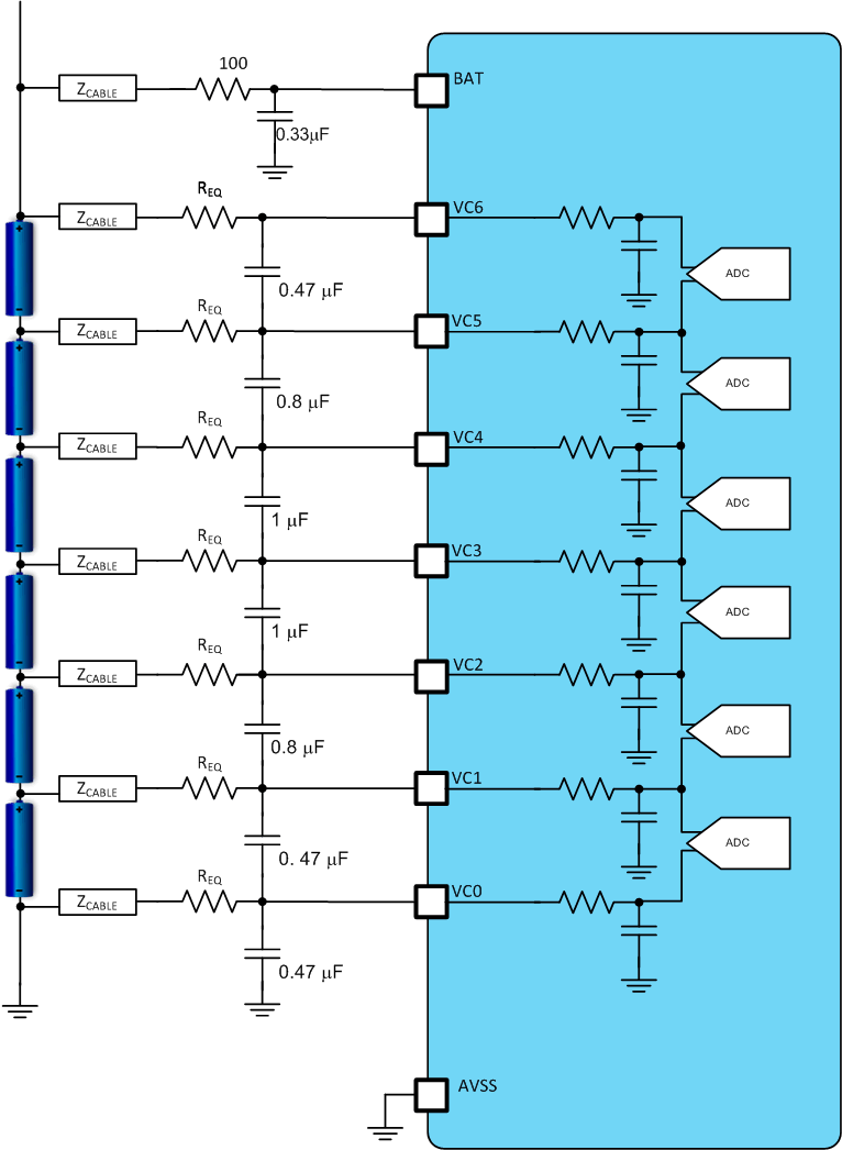 BQ79606A-Q1 filter.gif