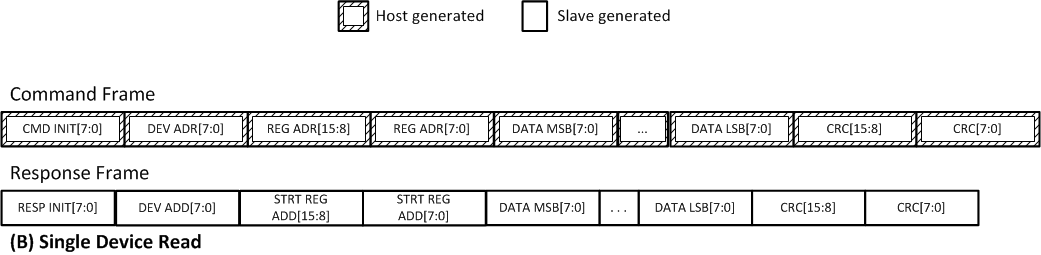 BQ79606A-Q1 singleframe.gif