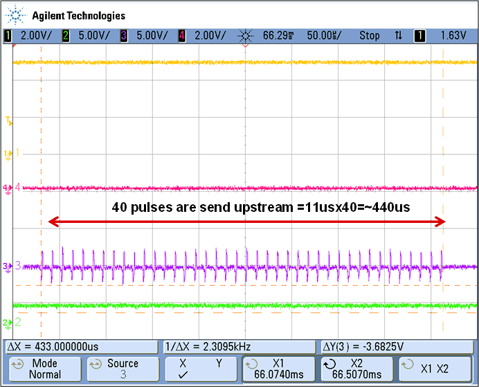 BQ79606A-Q1 wakeup2.gif