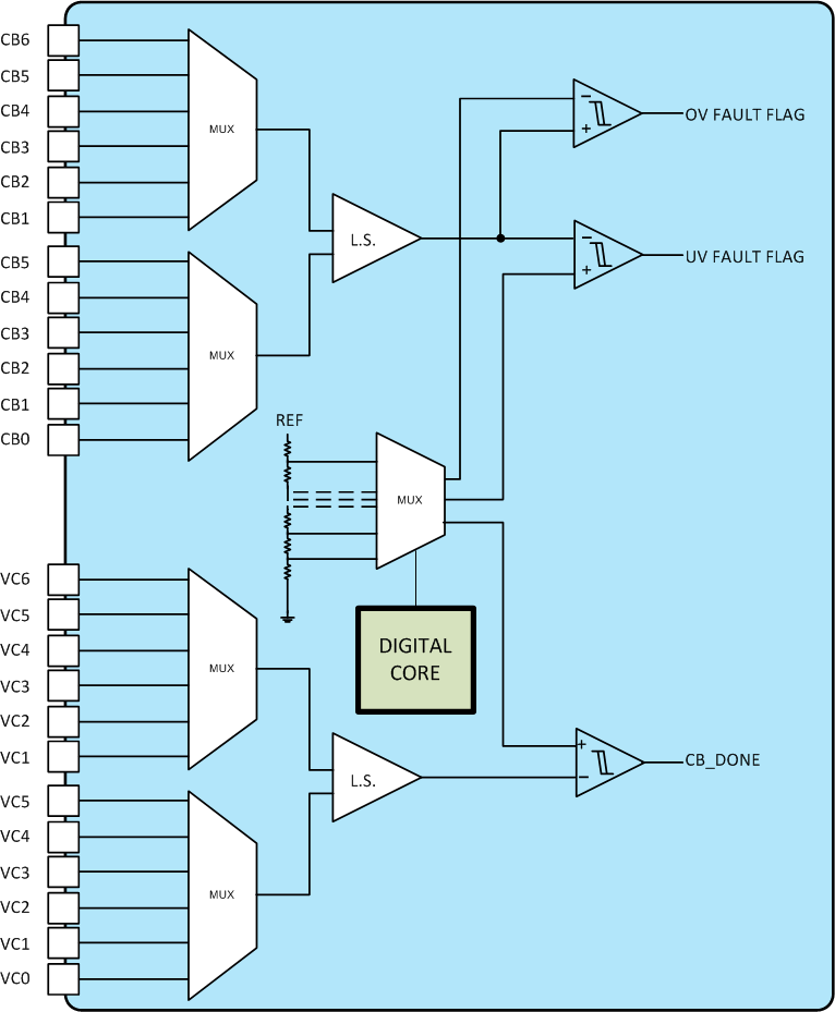 BQ79606A-Q1 wincom.gif