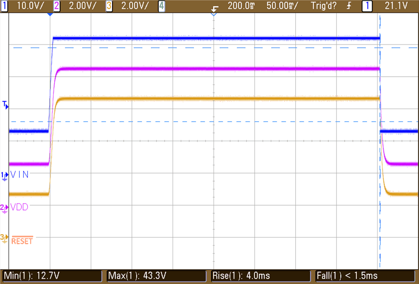 TPS3840-Q1 Off-battery-App-Load-Dump.gif