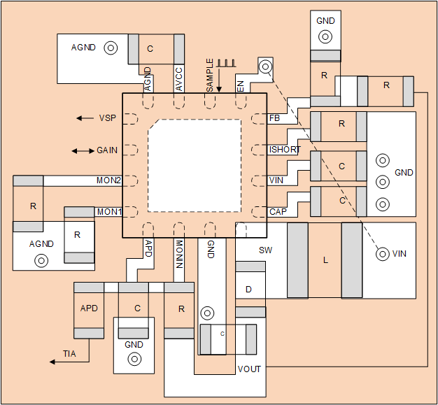 TPS61390 layout_SLVSEL7.gif