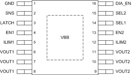 TPS2HB16-Q1 Pinout.gif