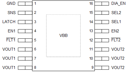 TPS2HB16-Q1 Pinout_F.gif