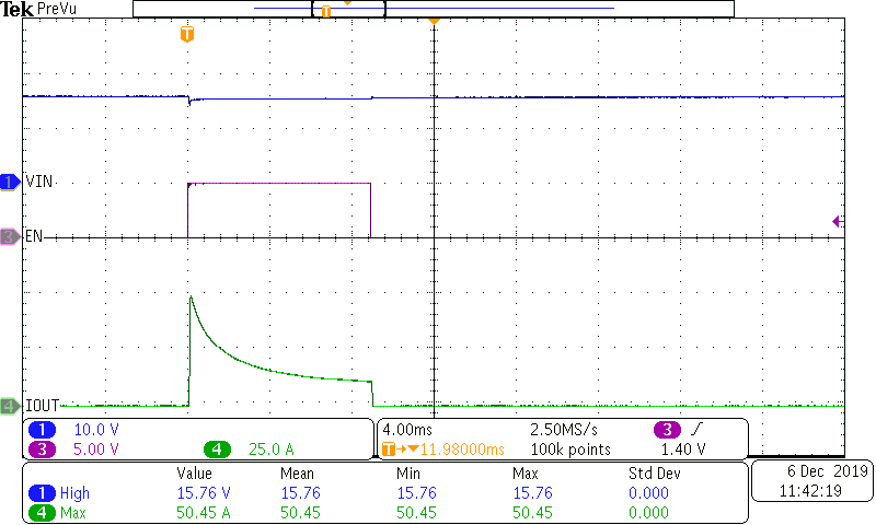 TPS2HB16-Q1 bulb_inrush_singch.png