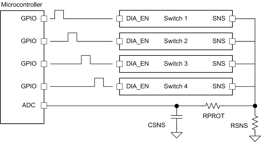 TPS2HB16-Q1 resistor_sharing_slvsd84.gif