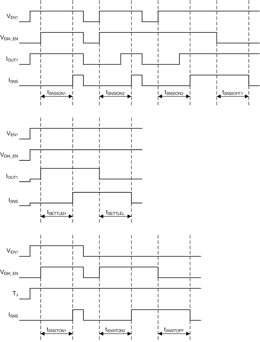 TPS2HB50-Q1 sns_tim_char_def_slvsd84.gif