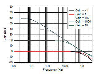 GUID-55D60FCB-FCA8-45A7-8EC2-371CFCE0D837-low.gif