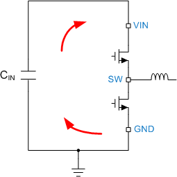 LMR34206-Q1 fast_loops1.gif