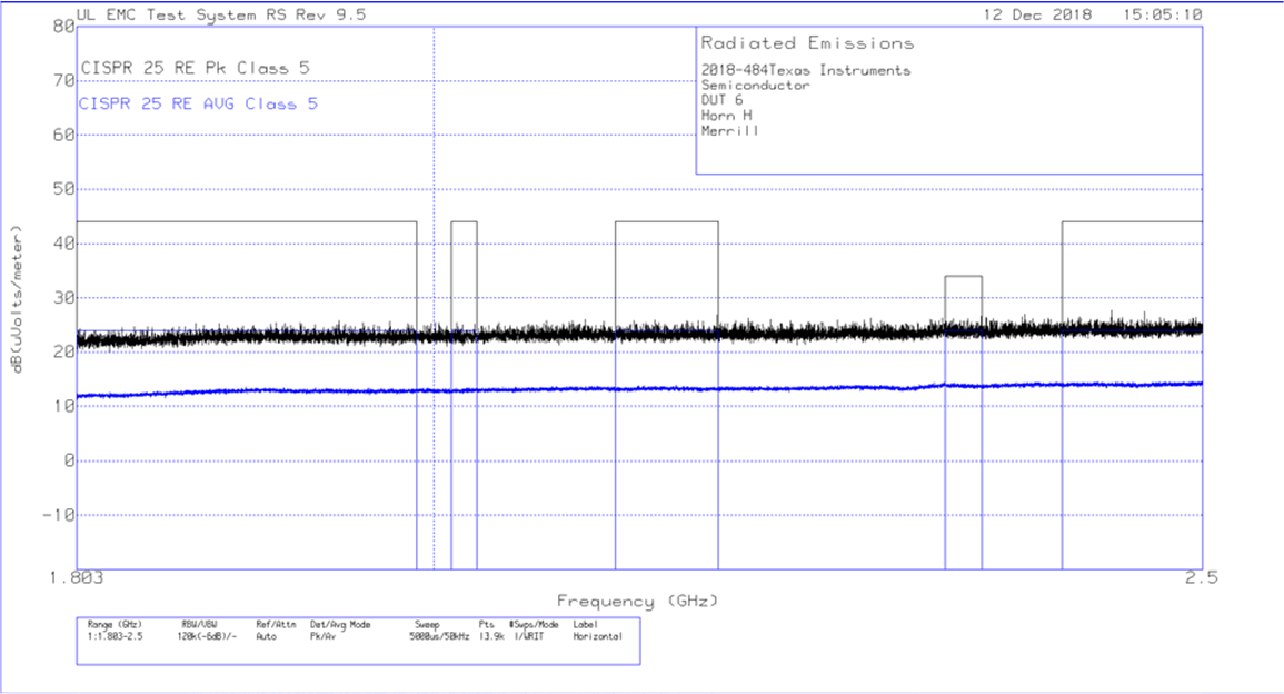 LMR34206-Q1 horn_horizontal.gif