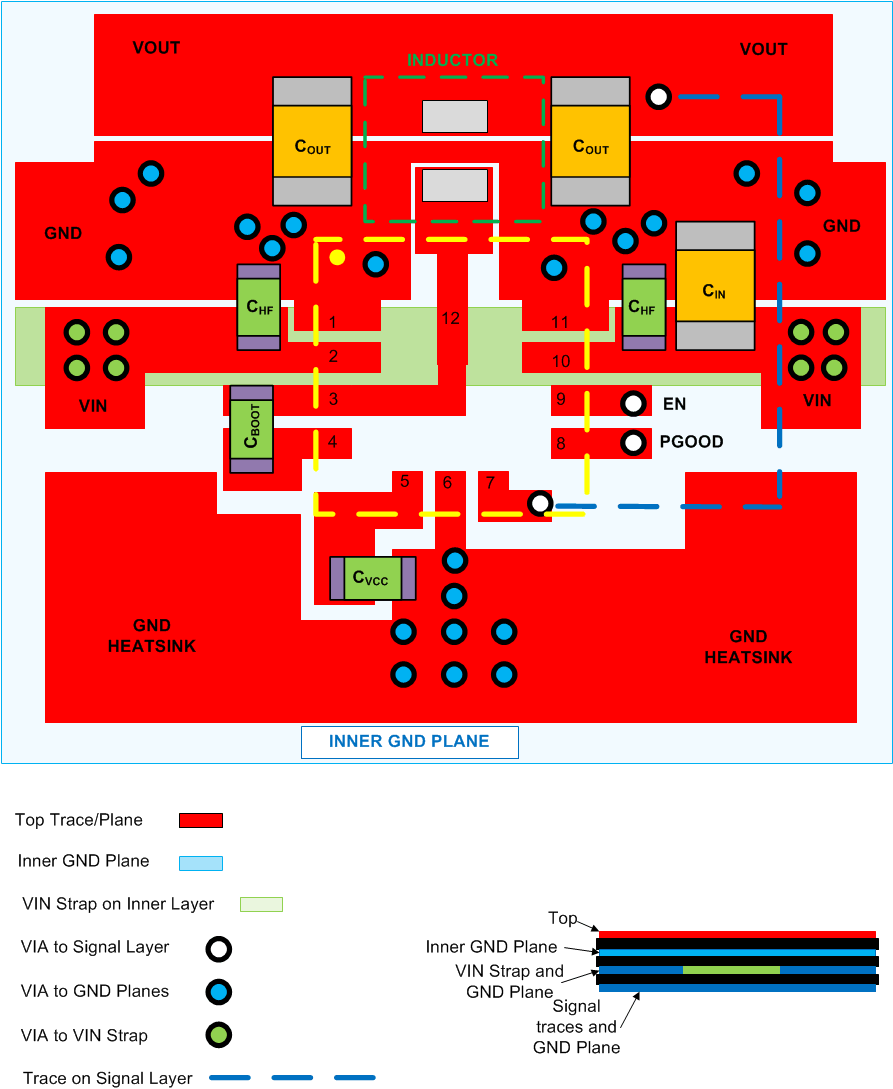 LMR34206-Q1 pcb_layout_vson_top4.gif