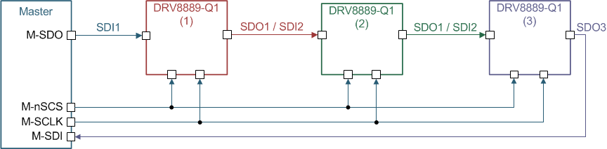 GUID-C67058A6-4327-4C4A-B107-92C2C5B313F0-low.gif