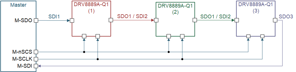 GUID-F4FCDA3F-60C8-4365-AFAC-64FF16B18B3E-low.gif