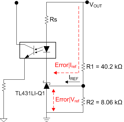 TL431LI-Q1 TL432LI-Q1 Accuracy.gif