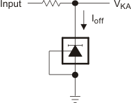 TL431LI-Q1 TL432LI-Q1 pmi_ioff_lvs543.gif