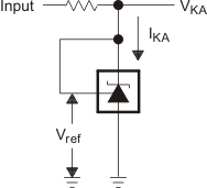 ATL431LI-Q1 ATL432LI-Q1 pmi_vka_eq_vref_lvs543.gif