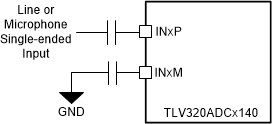 TLV320ADC3140 ana-inp-01-adc5140-sbas892.gif