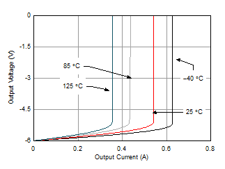 GUID-19167B44-9CA8-4A3F-BA62-8C1F03CC114F-low.gif