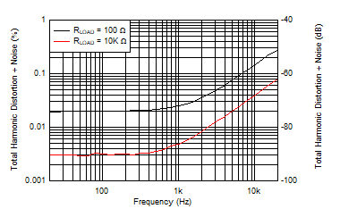 GUID-A3E25EEC-4683-42FA-BCF2-A8193321B73D-low.gif