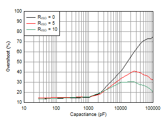 GUID-C4124B25-AE91-4139-9CCD-419C47B959A6-low.gif