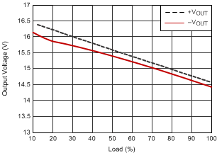 GUID-714C71DE-1C1D-441A-BEA2-83EDC5F445A2-low.gif