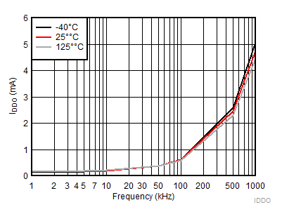 GUID-5424E39C-CF91-43D7-8319-E50A465F2BF4-low.gif