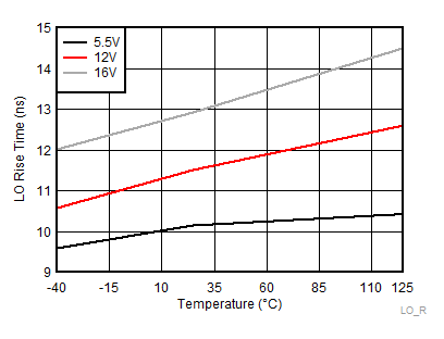 GUID-7ED605BF-6FB0-43EF-B68C-95A3E3D2A255-low.gif