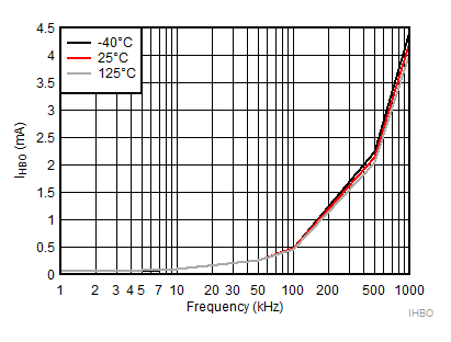 GUID-C712EC39-93F3-4215-8AAC-6C80565F5BF0-low.gif