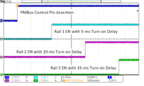 UCD90160 app_curve01_slvasc8.gif