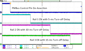 UCD90160 app_curve02_slvasc8.gif