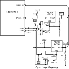 UCD90160 open_loop_lvsac8.gif