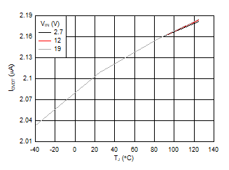 TPS2596 D019.gif