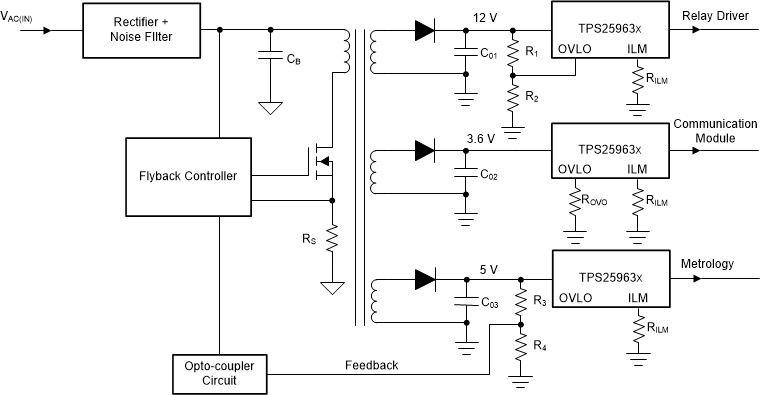 TPS2596 System-Examples-EMeter.gif