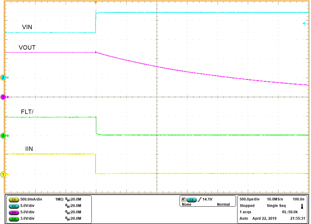 TPS2596 Waveform-Apps-section-1.png