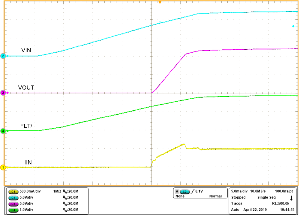 TPS2596 Waveform-Apps-section-3.png