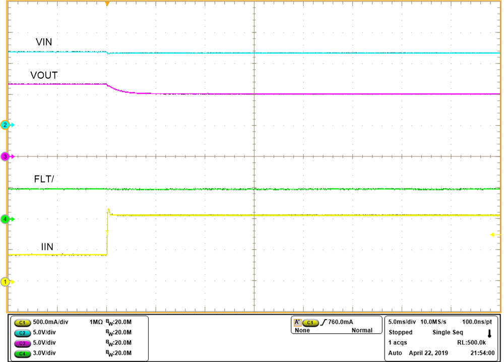 TPS2596 Waveform-Apps-section-4.png