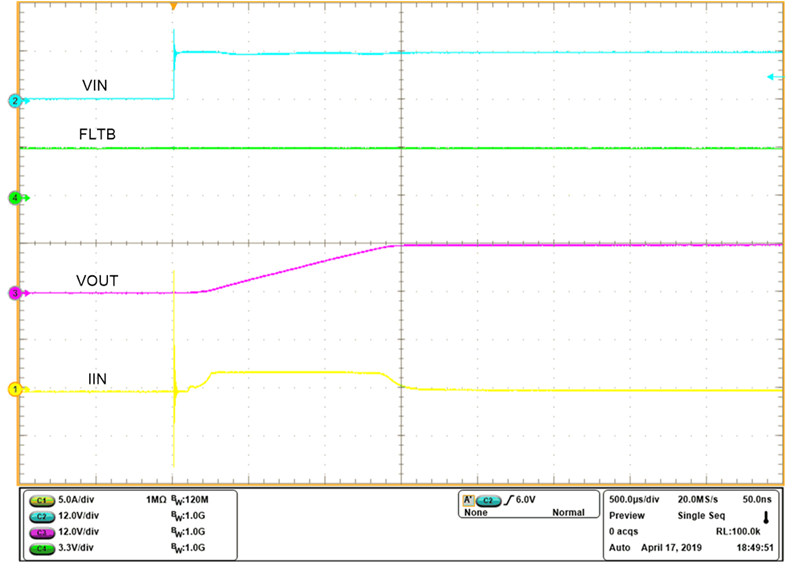 TPS2596 Waveform-Hotplug.png