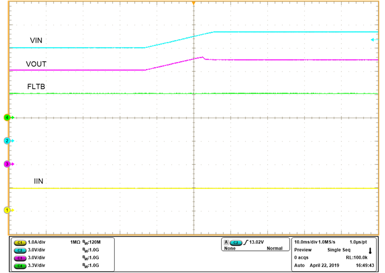 TPS2596 Waveform-OVC-13-8V.png