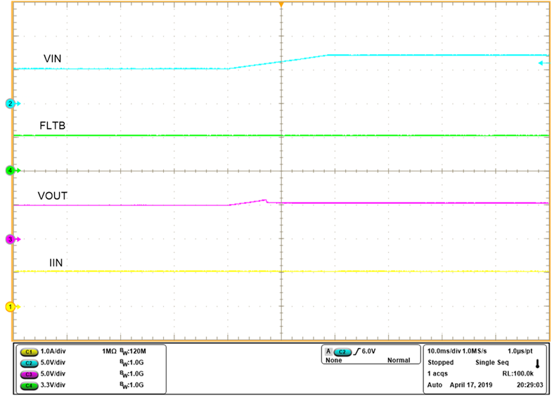 TPS2596 Waveform-OVC-5-7V.png