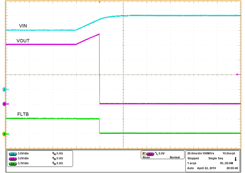 TPS2596 Waveform-OVLO-entry.png