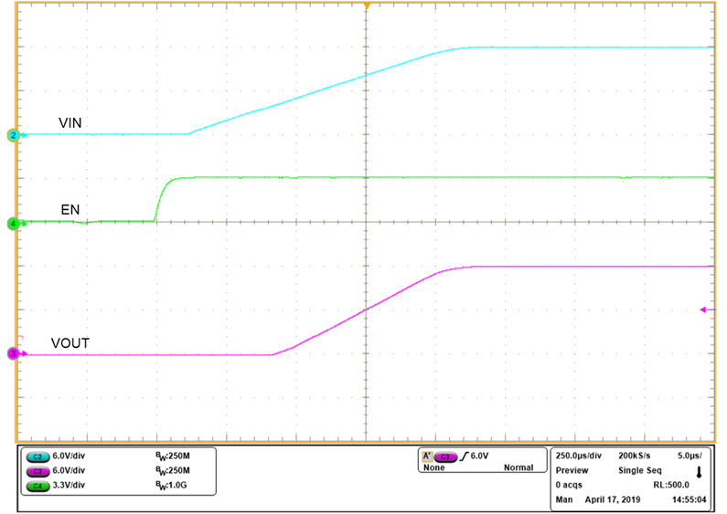 TPS2596 Waveform-Wake-up-with-VIN.png