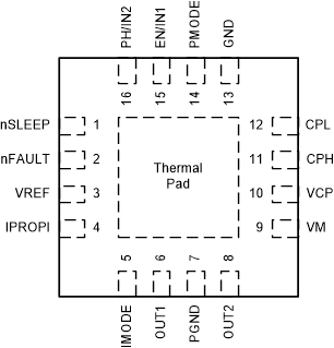 DRV8876 drv887x-pinout-qfn.gif