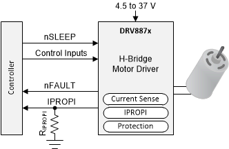 DRV8876 drv887x-simp-sch.gif